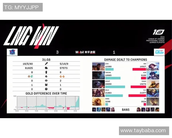 赛后分析：BLG与LNG对决中的战术运用与技术细节探讨
